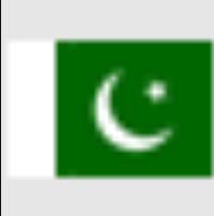 bet365 Casino ur